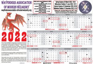 spiritual calendar 2022